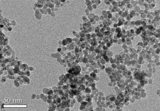 Pourquoi la poudre d'oxyde de fer nanométrique a-t-elle des couleurs différentes