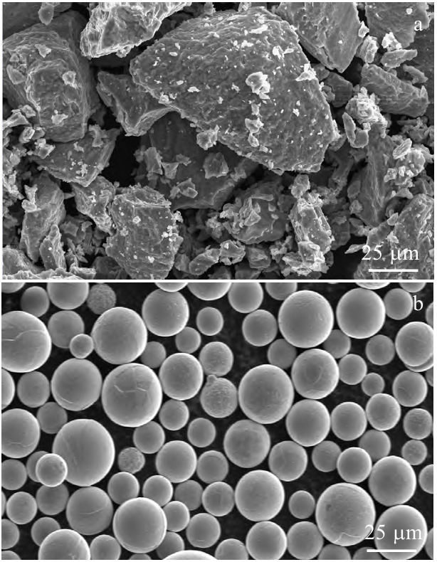 Comment caractériser les catalyseurs ? XPS, XAS, BET, XRD, FT-IR, Raman, SEM, TEM, etc.
